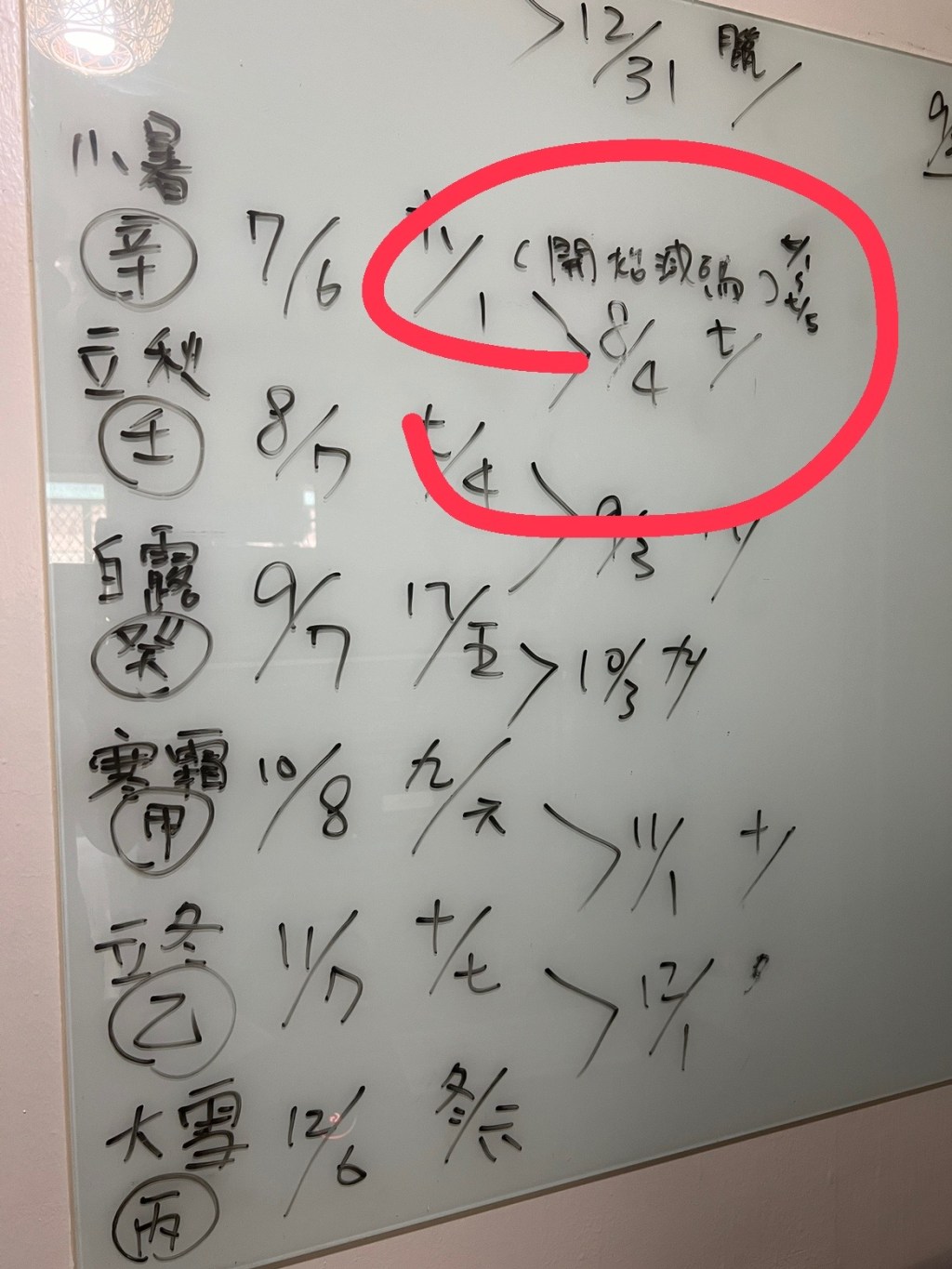 為什麼有流年表的服務？